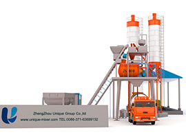 Concrete Mixing Machine